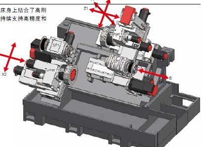 车铣复合编程EDGECAM演示