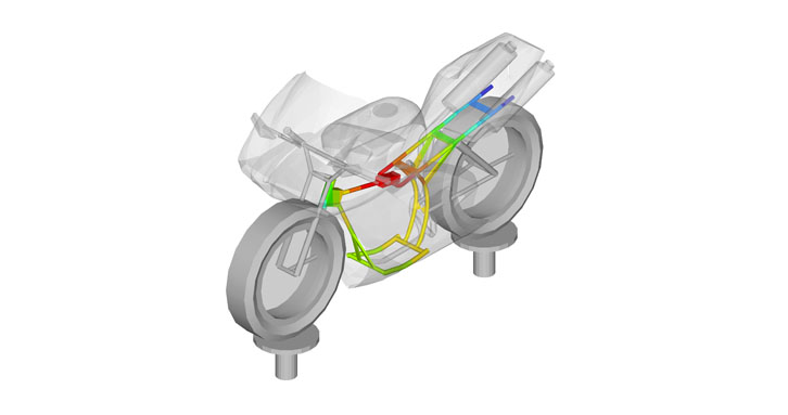 MotionSolve 多体系统动力学仿真