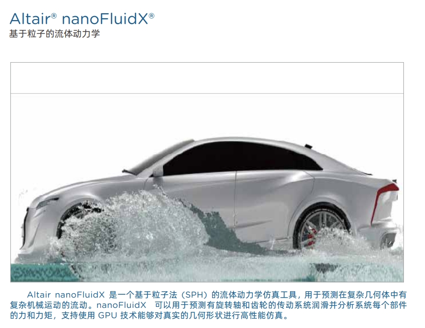 nanoFluidX - 基于粒子的流体动力学