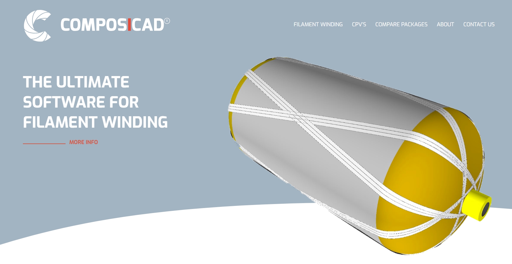ComposicaD 哪里买，国内正规 ComposicaD 经销商，气瓶缠绕机床对接软件